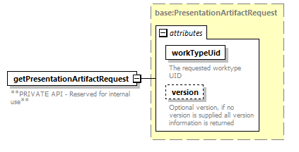 wp_diagrams/wp_p9.png