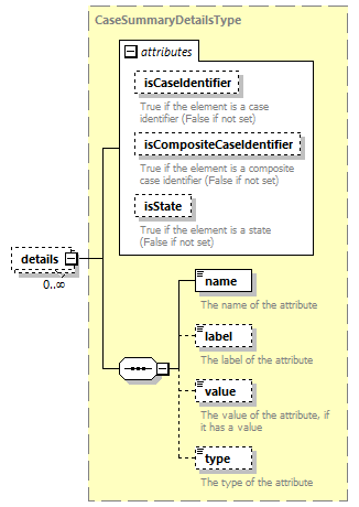 bds_wsdl_diagrams/bds_wsdl_p1119.png