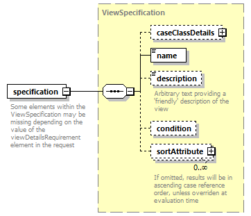 bds_wsdl_diagrams/bds_wsdl_p1263.png