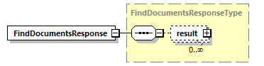 bds_wsdl_diagrams/bds_wsdl_p1274.png