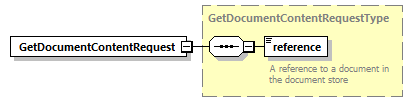 bds_wsdl_diagrams/bds_wsdl_p1275.png