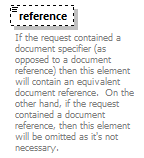 bds_wsdl_diagrams/bds_wsdl_p1376.png