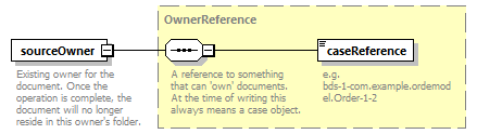 bds_wsdl_diagrams/bds_wsdl_p1378.png