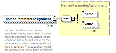 bds_wsdl_diagrams/bds_wsdl_p158.png