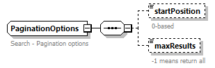 bds_wsdl_diagrams/bds_wsdl_p307.png