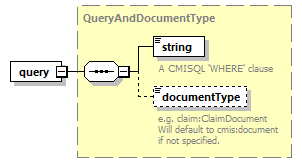 bds_wsdl_diagrams/bds_wsdl_p403.png