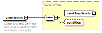 bds_wsdl_diagrams/bds_wsdl_p594.png