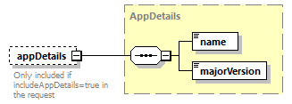 bds_wsdl_diagrams/bds_wsdl_p616.png