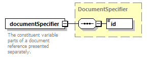 bds_wsdl_diagrams/bds_wsdl_p910.png