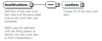 brm_wsdl_diagrams/brm_wsdl_p102.png