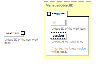 brm_wsdl_diagrams/brm_wsdl_p103.png