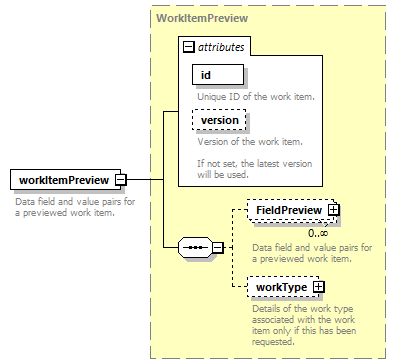 brm_wsdl_diagrams/brm_wsdl_p1184.png