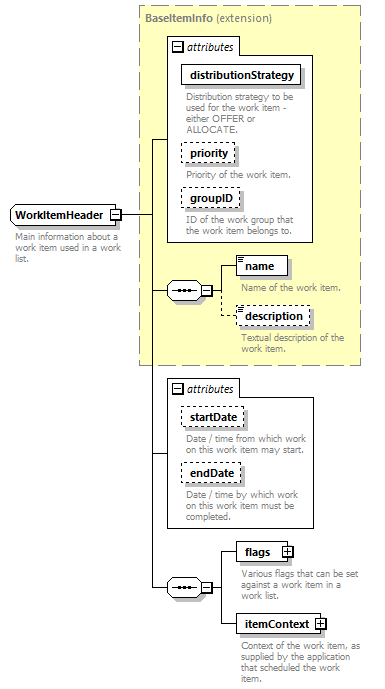 brm_wsdl_diagrams/brm_wsdl_p135.png
