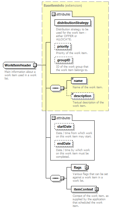 brm_wsdl_diagrams/brm_wsdl_p1357.png