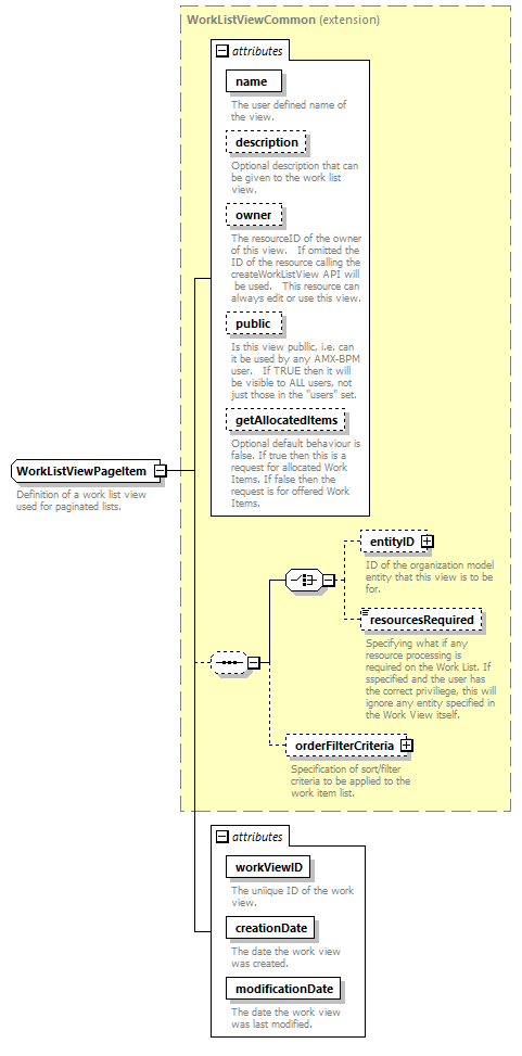 brm_wsdl_diagrams/brm_wsdl_p1374.png