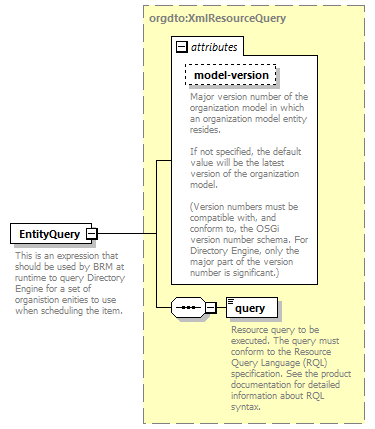 brm_wsdl_diagrams/brm_wsdl_p1385.png