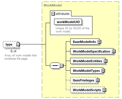 brm_wsdl_diagrams/brm_wsdl_p1390.png