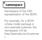 brm_wsdl_diagrams/brm_wsdl_p1468.png