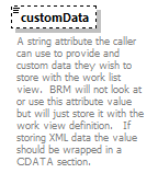 brm_wsdl_diagrams/brm_wsdl_p151.png