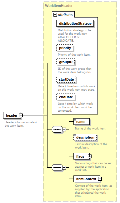 brm_wsdl_diagrams/brm_wsdl_p1602.png