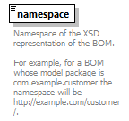 brm_wsdl_diagrams/brm_wsdl_p1724.png