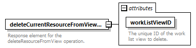 brm_wsdl_diagrams/brm_wsdl_p1794.png