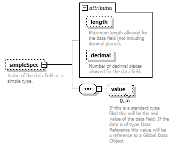 brm_wsdl_diagrams/brm_wsdl_p203.png