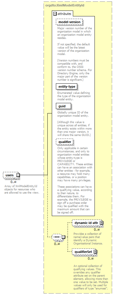 brm_wsdl_diagrams/brm_wsdl_p2111.png