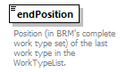 brm_wsdl_diagrams/brm_wsdl_p2144.png