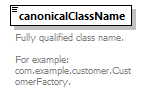 brm_wsdl_diagrams/brm_wsdl_p2206.png