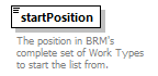 brm_wsdl_diagrams/brm_wsdl_p422.png