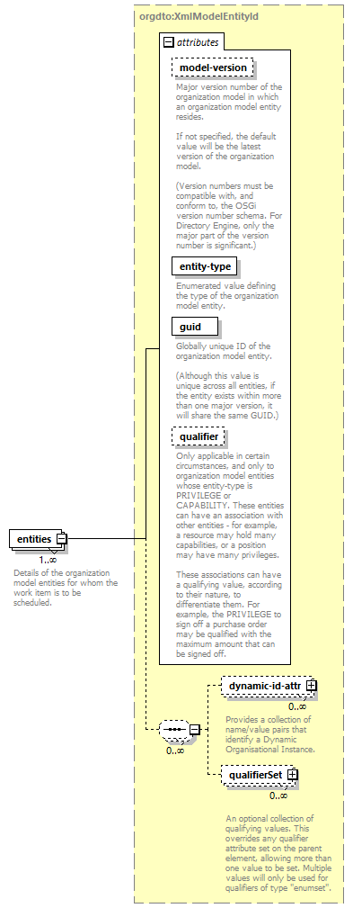 brm_wsdl_diagrams/brm_wsdl_p816.png