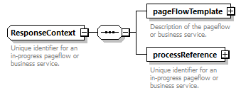 busserv_diagrams/busserv_p152.png