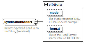 busserv_diagrams/busserv_p185.png