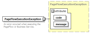 busserv_diagrams/busserv_p188.png