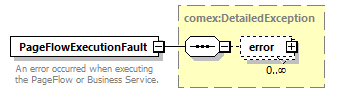 busserv_diagrams/busserv_p189.png