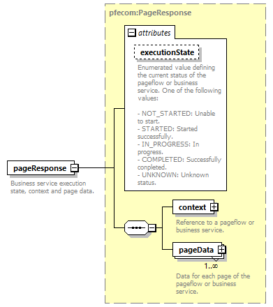 busserv_diagrams/busserv_p265.png