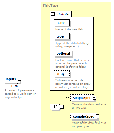 busserv_diagrams/busserv_p343.png