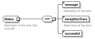 busserv_diagrams/busserv_p9.png