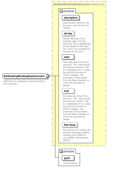 dac_wsdl_diagrams/dac_wsdl_p485.png