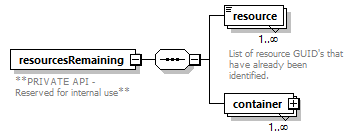 de_wsdl_diagrams/de_wsdl_p23705.png