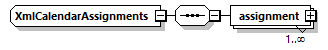 deservices_wsdl_diagrams/deservices_wsdl_p1155.png