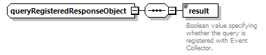 ec_wsdl_diagrams/ec_wsdl_p1002.png