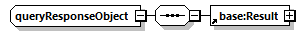 ec_wsdl_diagrams/ec_wsdl_p1004.png