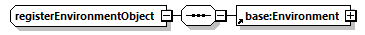 ec_wsdl_diagrams/ec_wsdl_p1010.png