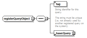 ec_wsdl_diagrams/ec_wsdl_p1015.png