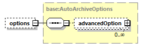 ec_wsdl_diagrams/ec_wsdl_p1061.png