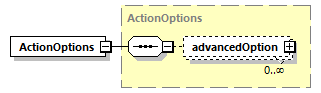 ec_wsdl_diagrams/ec_wsdl_p1073.png