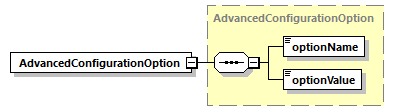 ec_wsdl_diagrams/ec_wsdl_p1079.png