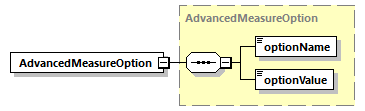 ec_wsdl_diagrams/ec_wsdl_p1080.png